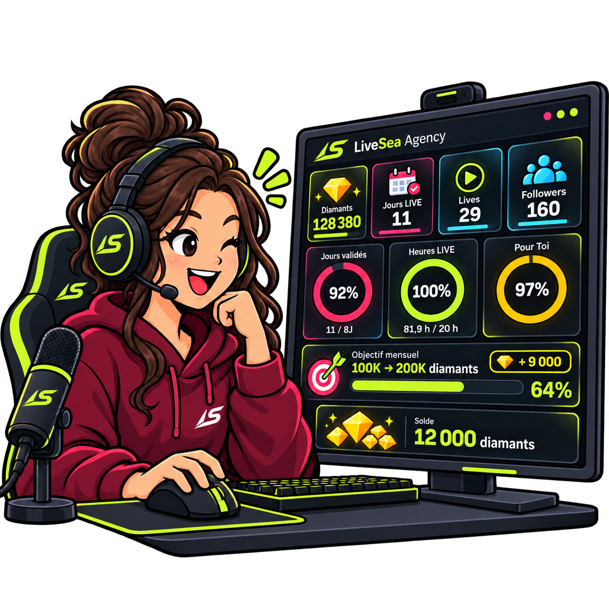 Illustration du panel créateur LiveSea avec statistiques, objectifs mensuels et suivi du solde.