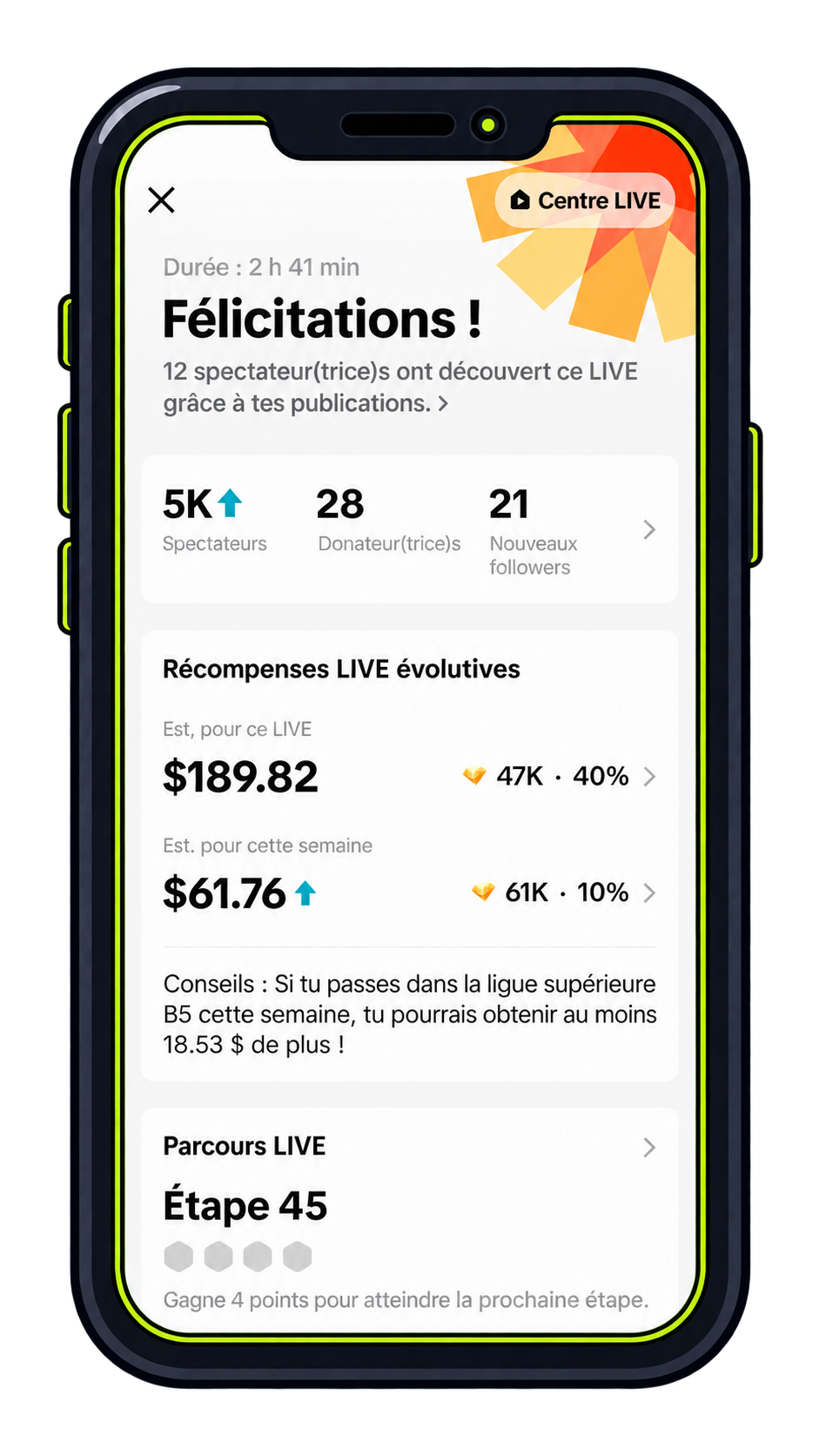 Résultat obtenu par un créateur LiveSea Agency sur un seul live.