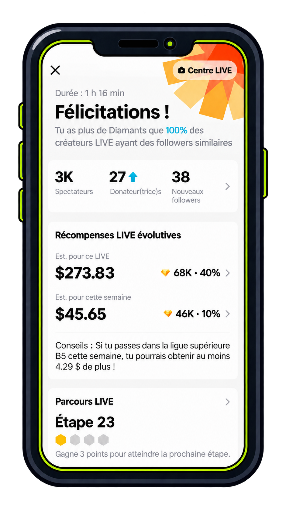 Résultat obtenu par un créateur LiveSea Agency sur un seul live.